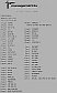 Show mentioned in Roger Management tenth Golden Earring USA tour overview
